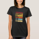 Search for vintage 1968 tshirts July