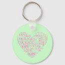 Search for motivational words key rings Cute