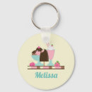 Search for summery key rings Fruit
