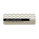 Search for zig zag return address labels Fresh