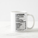 Search for leftover mugs Pie