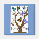 Search for butterfly tree magnets Beautiful