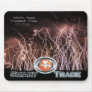 Search for thunderstorms mousepads Nature