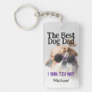 Search for owner rectangular key rings Dog
