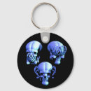 Search for evil skull key rings Scary