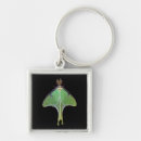 Search for moths key rings Butterflies