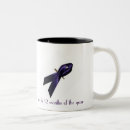 Search for abusive mugs Awareness