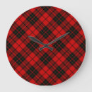 Search for scottish art Tartan