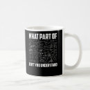 Search for what part of mugs Dont