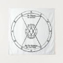 Search for pagan tapestries Occult