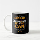 Search for fix it man mugs Technician