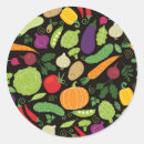 Search for calories stickers Background