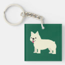 Search for frenchie key rings Cute dog