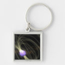 Search for astronomy key rings Horizontal