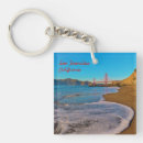 Search for san francisco key rings Sunset