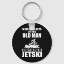 Search for jetski key rings Winter vibes