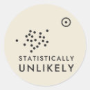 Search for statistics stickers Data analyst