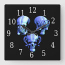 Search for hear no evil see no evil speak no evil posters Skull