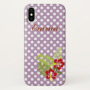 Search for girly skinit iphone cases Flowers