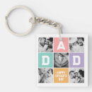 Search for mother and son key rings For him