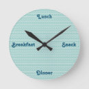 Search for breakfast snacks clocks Dinner