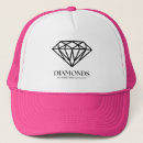 Search for self improvement hats Motivational