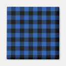 Search for chequered magnets Geometric