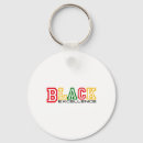 Search for excel key rings Activism