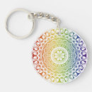 Search for symmetry rounded key rings Geometric