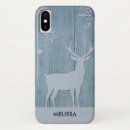 Search for blue wood iphone cases Rustic