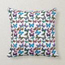 Search for papillons cushions Butterflies