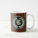 Search for bruce mugs Plaid