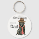 Search for belgian key rings Puppy