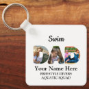 Search for team spirit key rings Coach