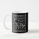 Search for quantum mechanics mugs Heisenberg uncertainty principle