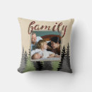Search for hunting cushions Camping
