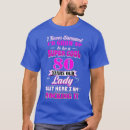 Search for dad 80th birthday gifts Father