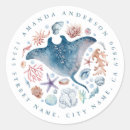 Search for stingray stickers Cute