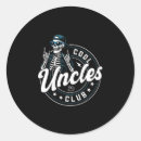 Search for shirt stickers Minimal