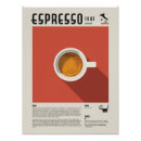 Search for italian coffee posters Drinks