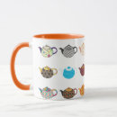 Search for kettle mugs Pot
