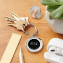 Search for helicopter pilot key rings Aviation