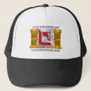 Search for nineteenth baseball hats 19th