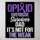 Search for drug addiction posters In memory