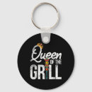 Search for anti smoking key rings Grilling