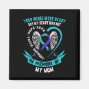Search for are ready magnets Republican