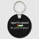 Search for issues key rings Politics