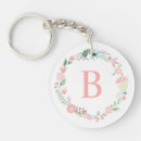 Search for delicate key rings Colourful