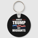 Search for republican government key rings Democracy