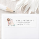 Search for suitcase return address labels Travel